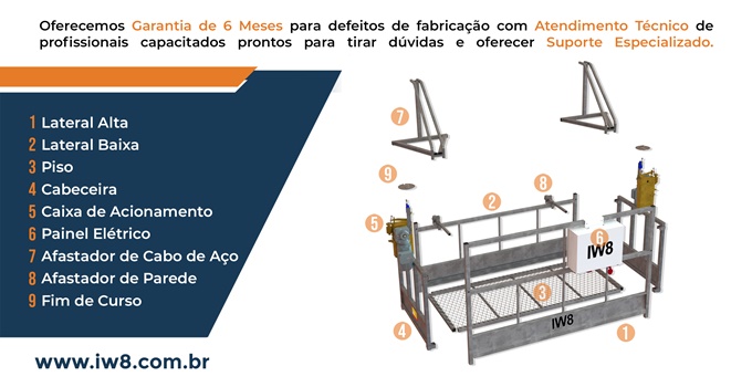 Balancim Elétrico 2M