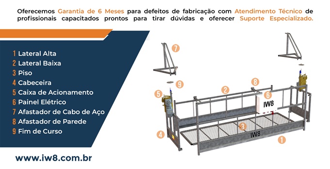 Balancim Elétrico 3M