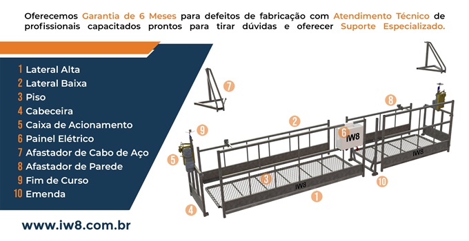 Balancim Elétrico 5M