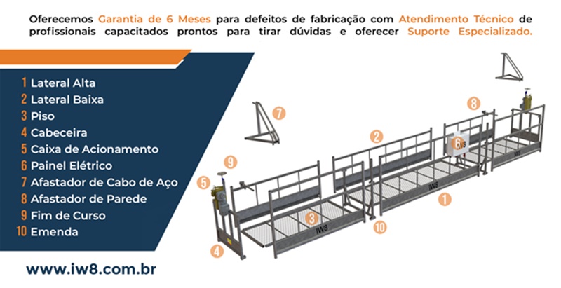 Balancim Elétrico 7M